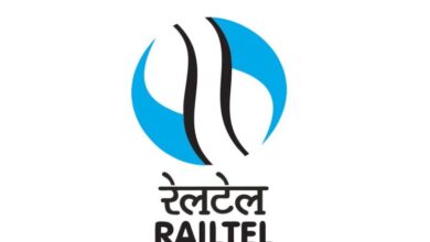 रेलटेल के शेयरों में 6% का उछाल, ₹290 के पार पहुंचा भाव